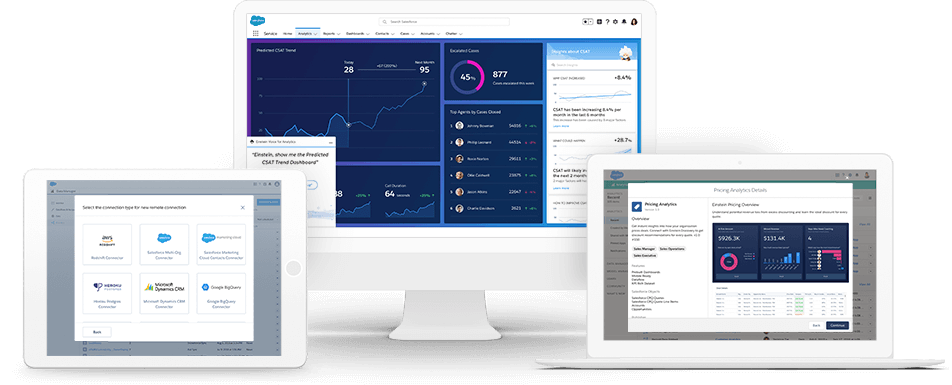 Salesforce Analytics Cloud Implementation, Features & Benefits