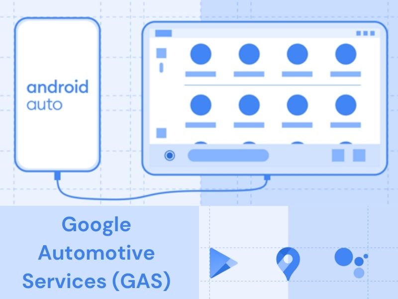 Google Automotive Jobs