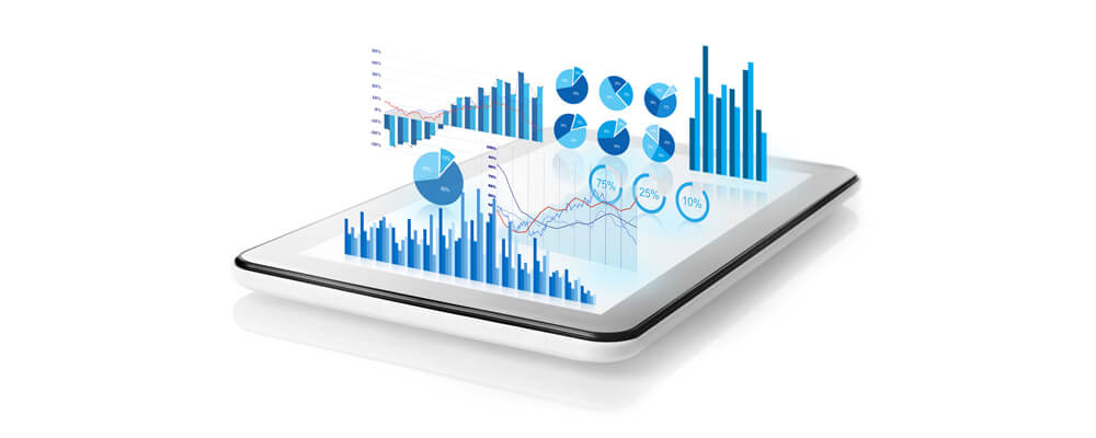 Magento Decision Making Solutions