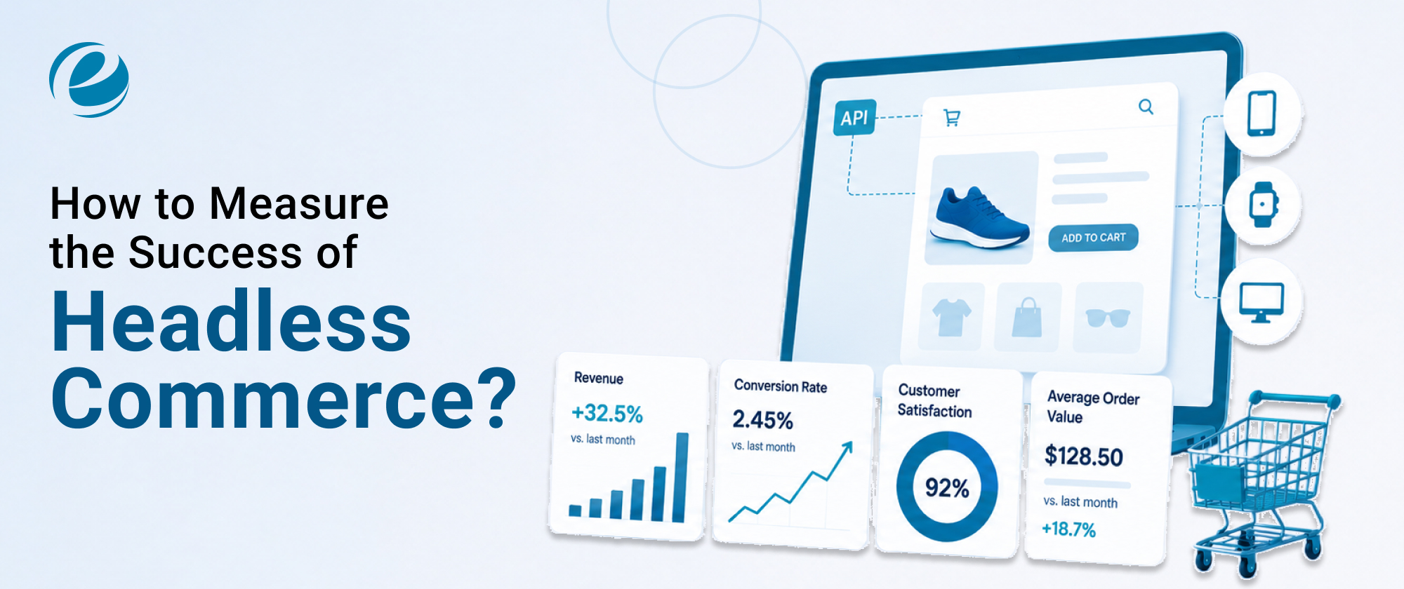 How to Measure the Success of Headless Commerce?