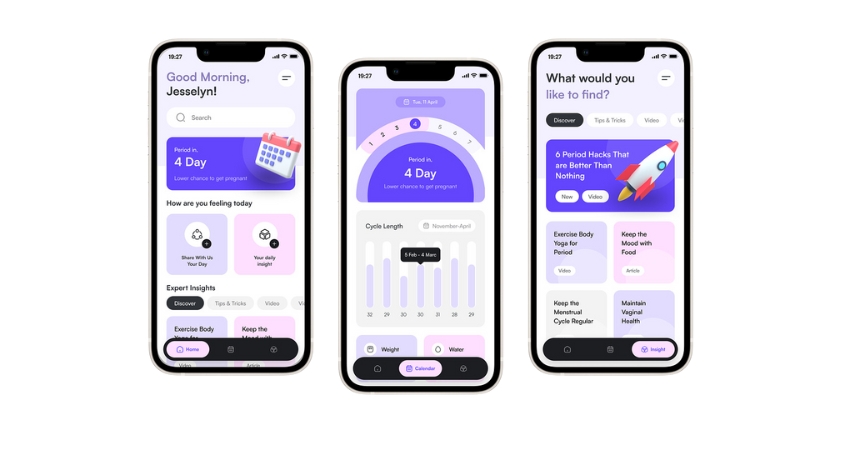 Menstrual Cycle Tracking App Development