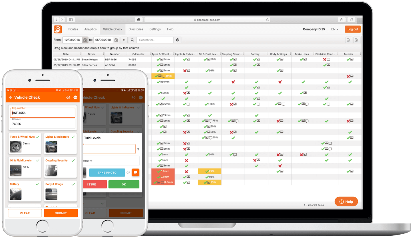 Vehicle Safety Software