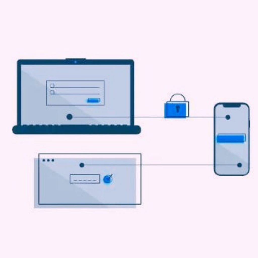 Security Test Cases for Login Page