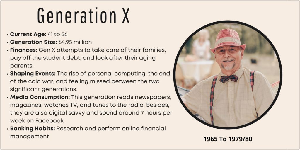 Generation X