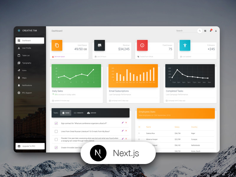 Material Dashboard nextjs