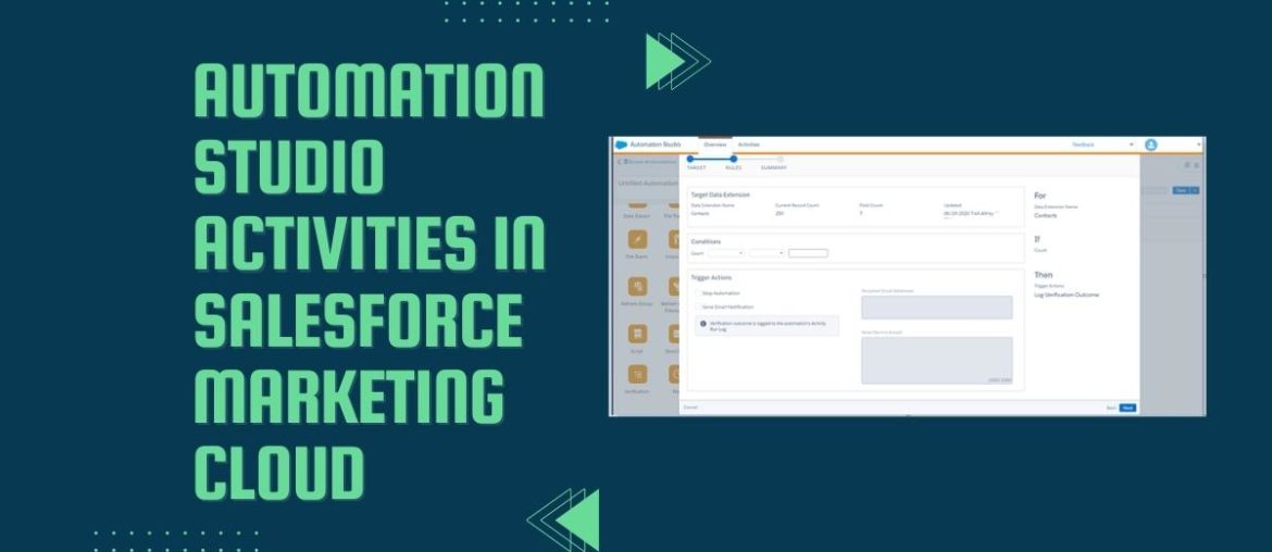 Automation Studio Activities in Salesforce Marketing Cloud