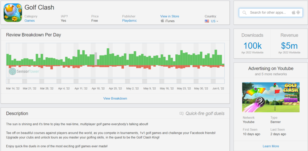 Golf Clash Revenue Drives