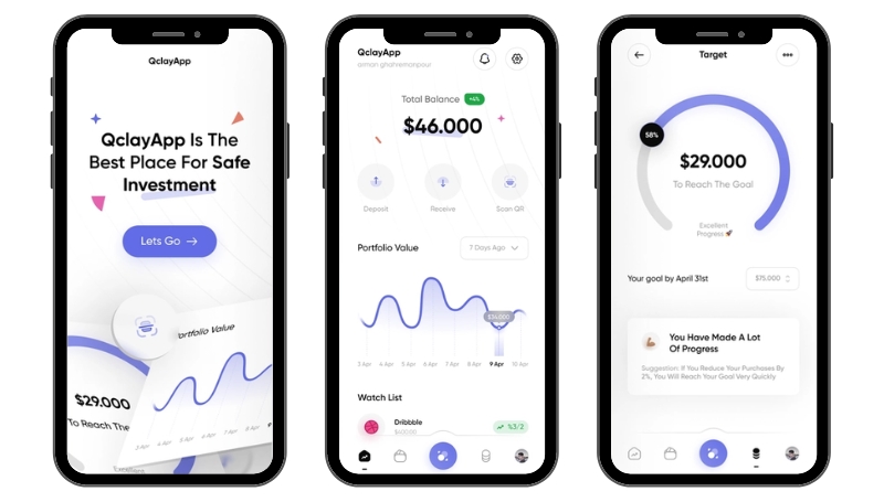 Standalone Investment and Finance