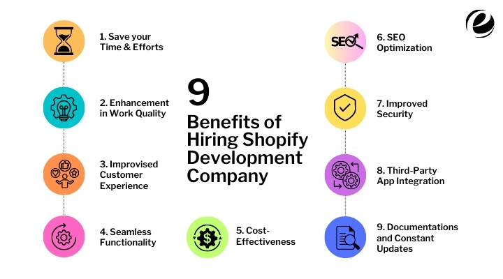 Benefits of Hiring Shopify Development Company