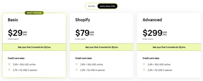 Shopify POS Payment rates