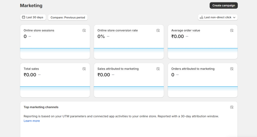 Add other online sales channels
