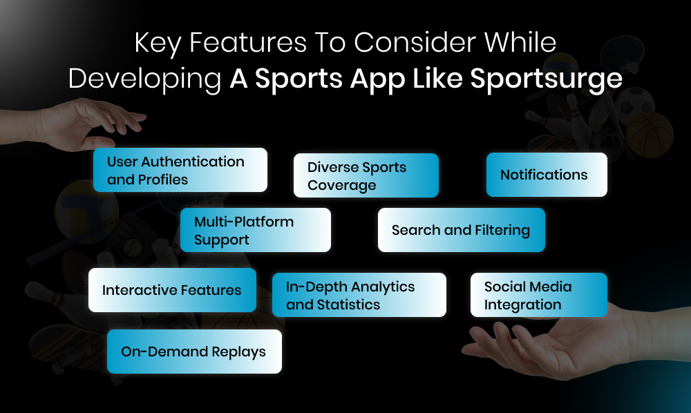 Key Features To Consider While Developing A Sports App Like Sportsurge