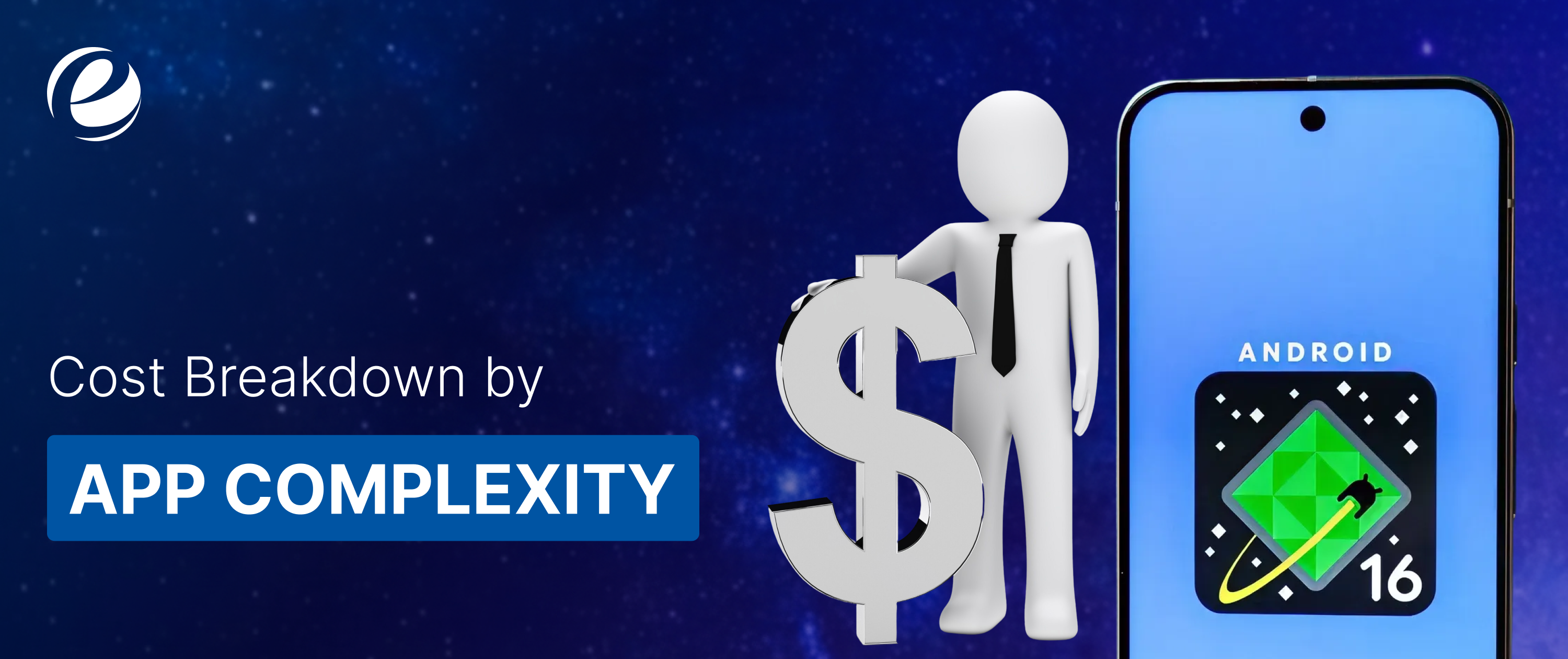 Cost Breakdown by App Complexity