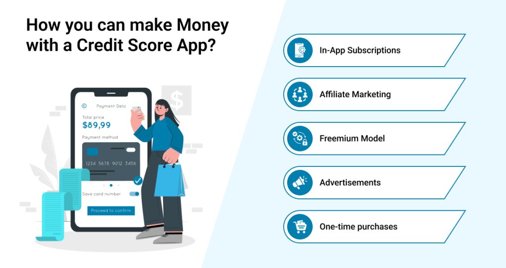 How you can make money with a credit score app?