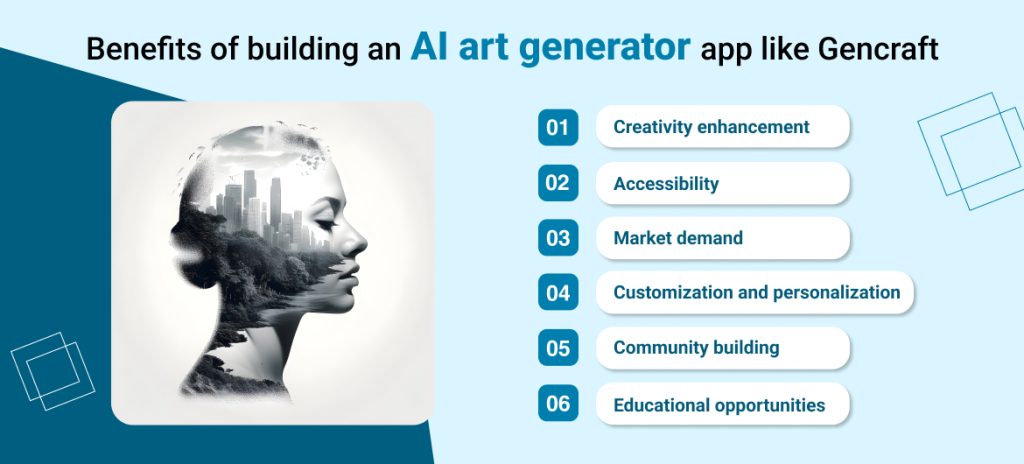Benefits of building an AI art generator app like Gencraft