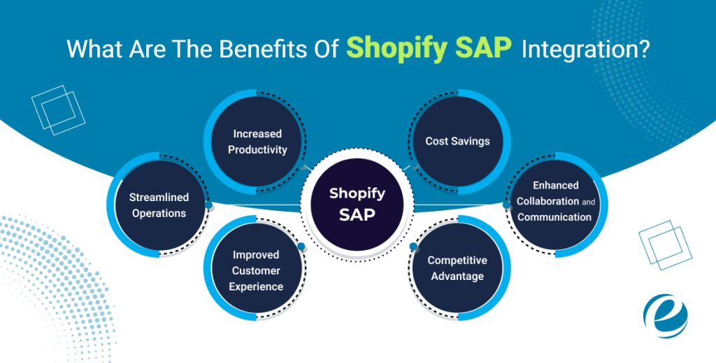 What Are The Benefits Of Shopify SAP Integration?