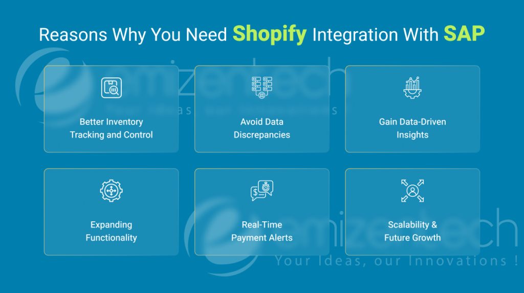 Reasons Why You Need Shopify Integration With SAP