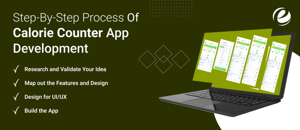 Step-By-Step Process of Calorie Counter App Development