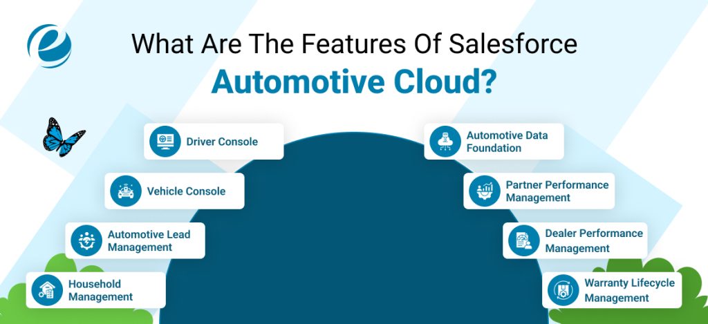 What Are The Features Of Salesforce Automotive Cloud?