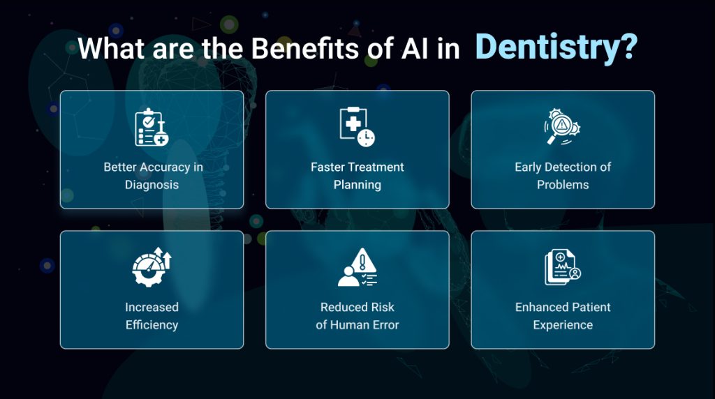 What are the Benefits of AI in Dentistry?