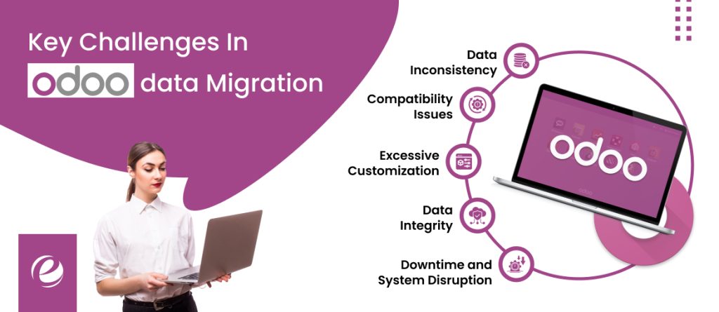 Key Challenges In Odoo Data Migration