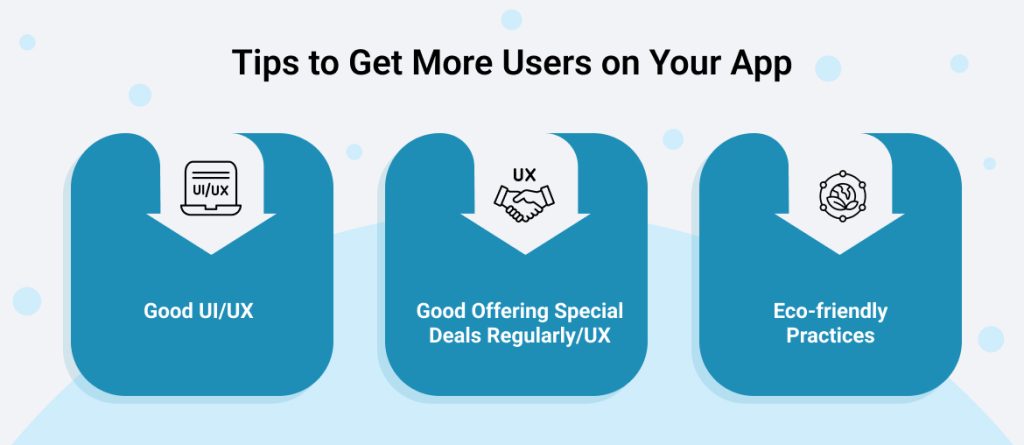 Tips to Get More Users on Your App