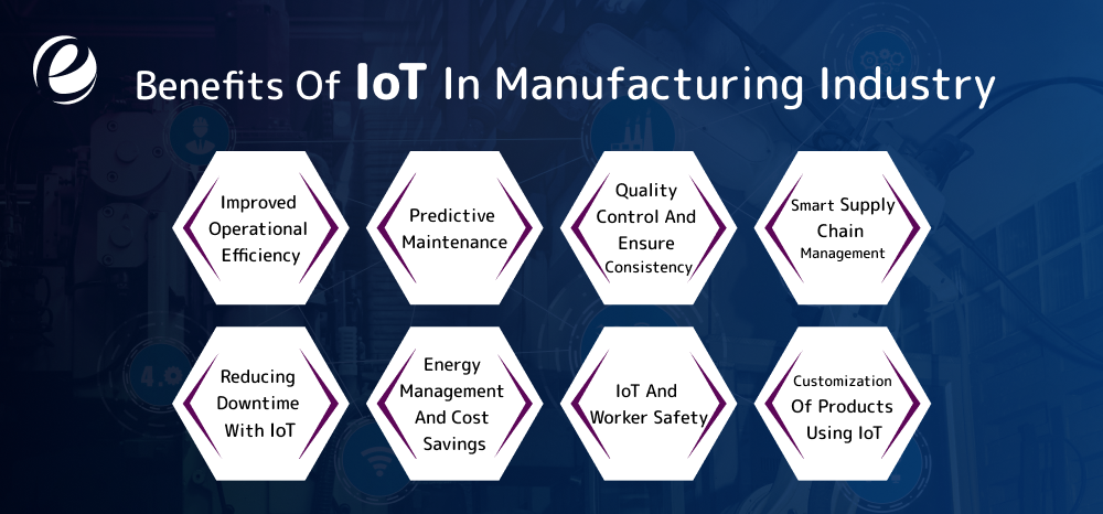 Benefits of IoT in Manufacturing Industry