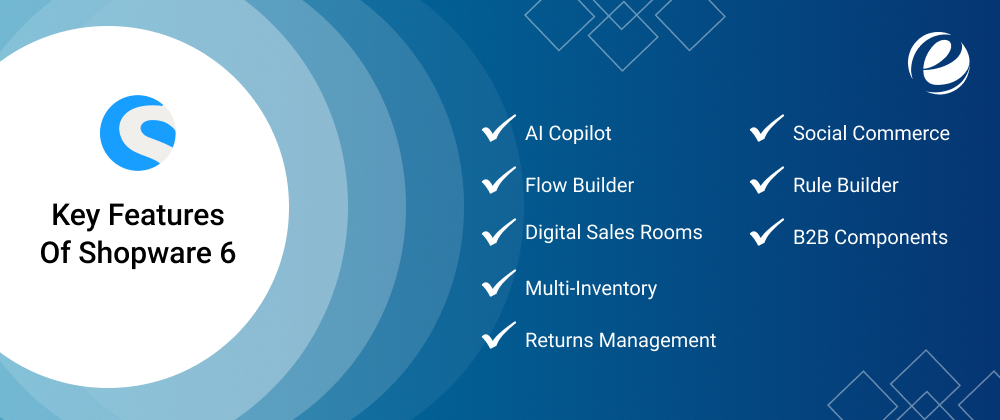 Key Features of Shopware 6