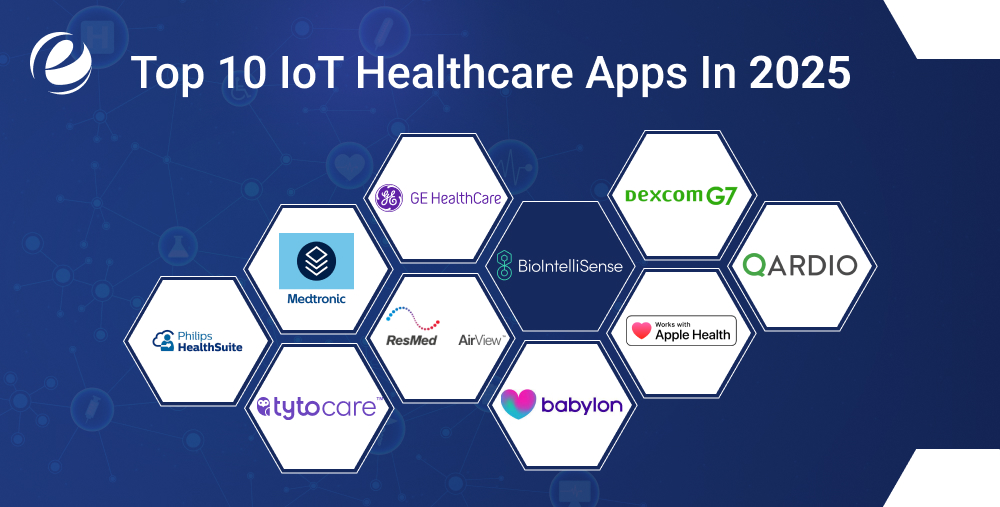 Top 10 IoT Healthcare Apps in 2025