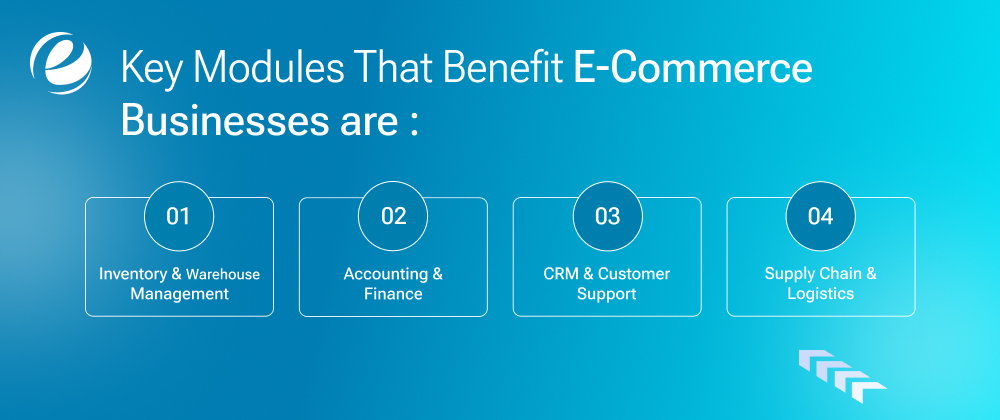 Key Modules That Benefit E-Commerce Businesses are :