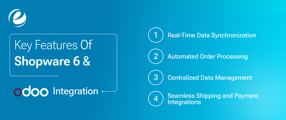 Key Features Of Shopware 6 & Odoo Integration