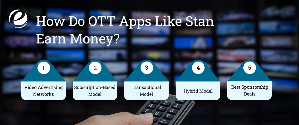 How Do OTT Apps Like Stan Earn Money?