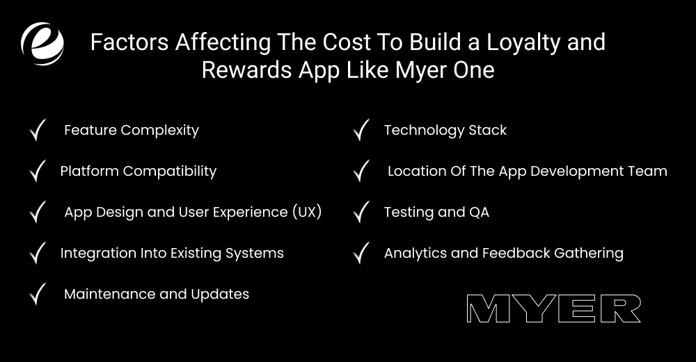 Factors Affecting The Cost To Build a Loyalty and Rewards App Like Myer One
