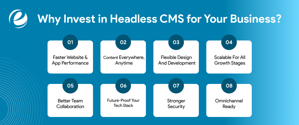 Why Invest in Headless CMS for Your Business?