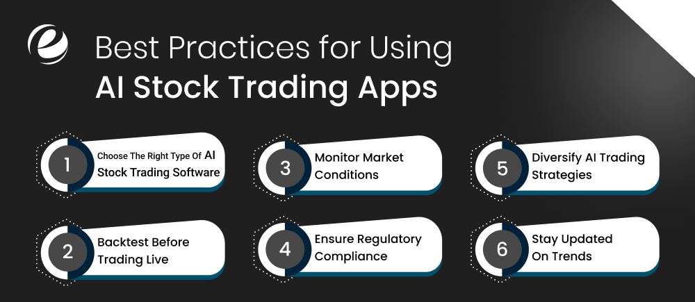 Best Practices for Using AI Stock Trading Apps