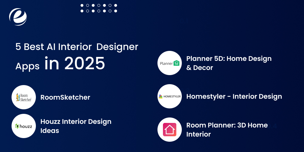 5 Best AI Interior Designer Apps in 2025