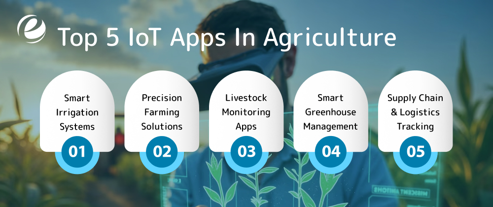 Top 5 IoT Apps in Agriculture