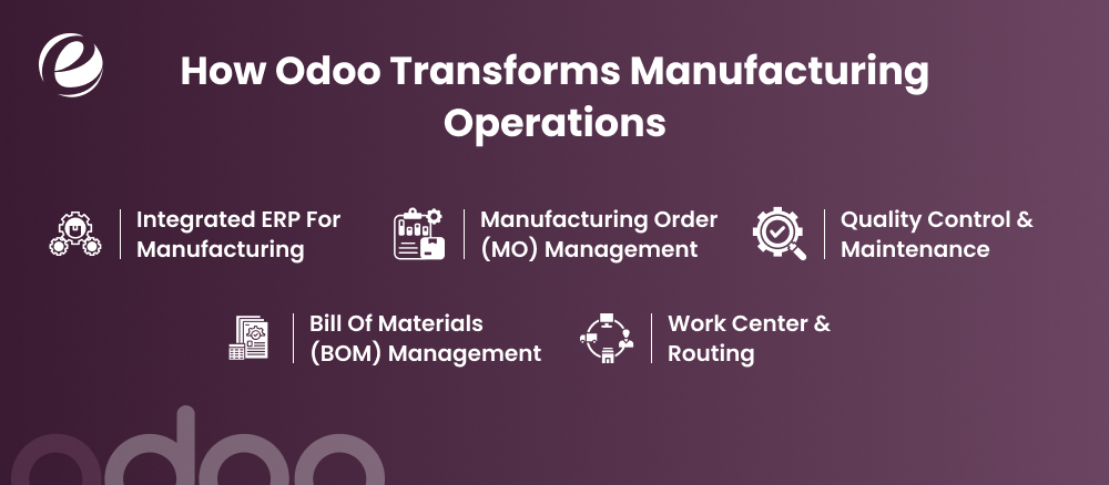 How Odoo Transforms Manufacturing Operations