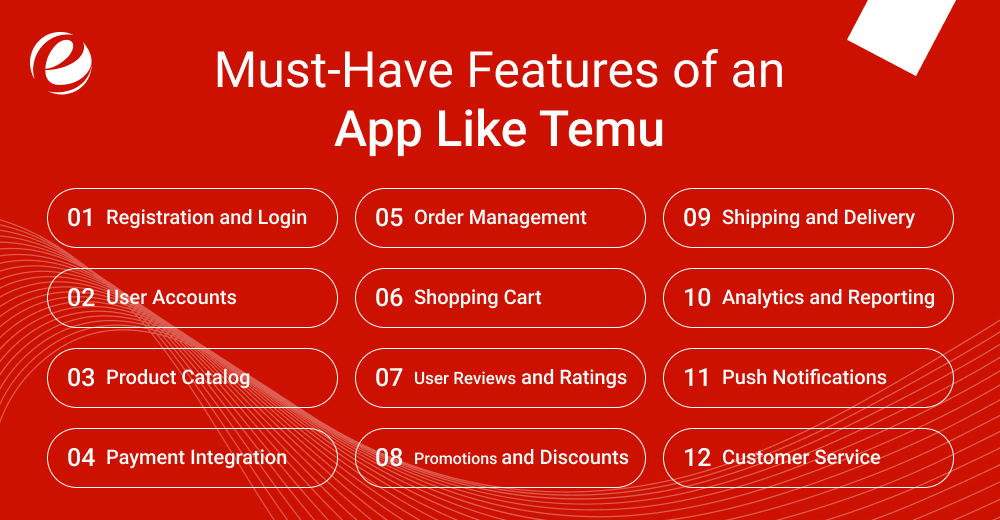 Must-Have Features of an App Like Temu