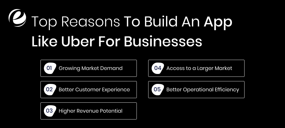 Top Reasons To Build An App Like Uber For Businesses