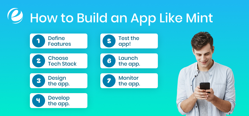 How to Build an App Like Mint