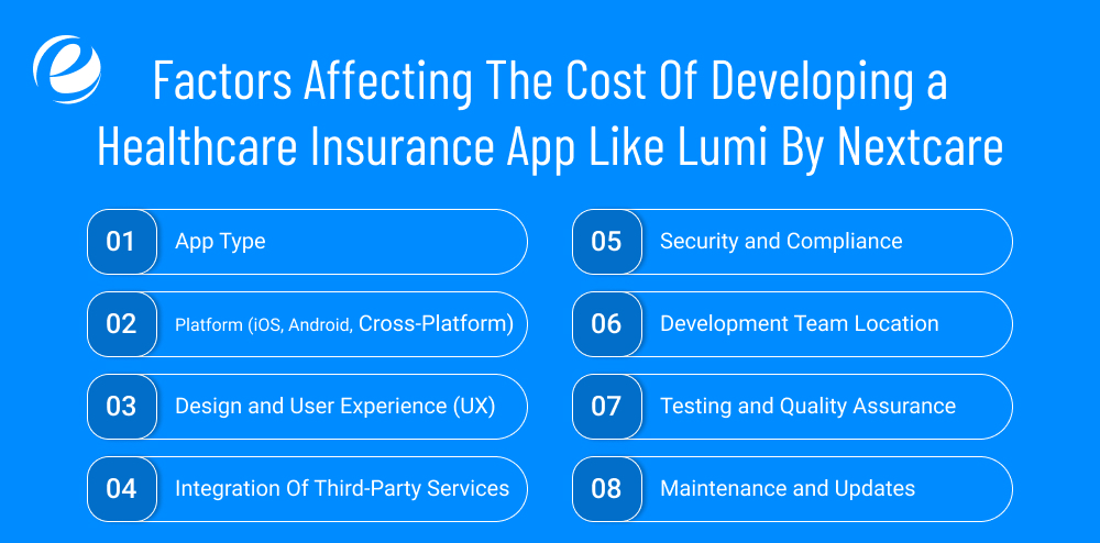 Factors Affecting The Cost Of Developing a Healthcare Insurance App Like Lumi By Nextcare