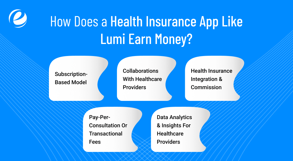 How Does a Health Insurance App Like Lumi Earn Money?