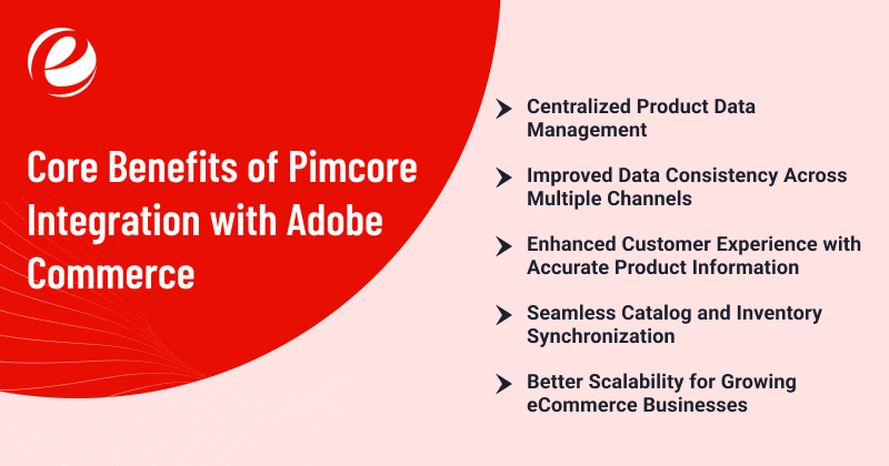 Core Benefits of Pimcore Integration with Adobe Commerce