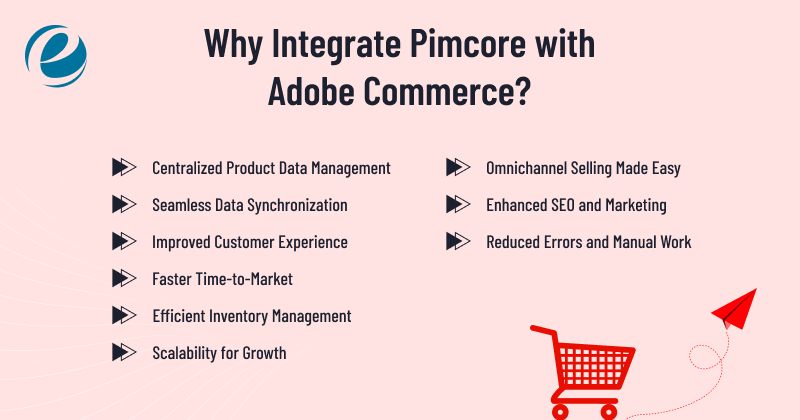 Why Integrate Pimcore with Adobe Commerce?