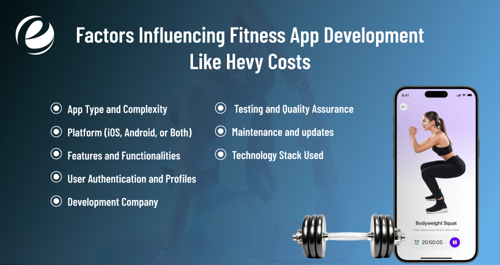 Factors Influencing Fitness App Development Like Hevy Costs