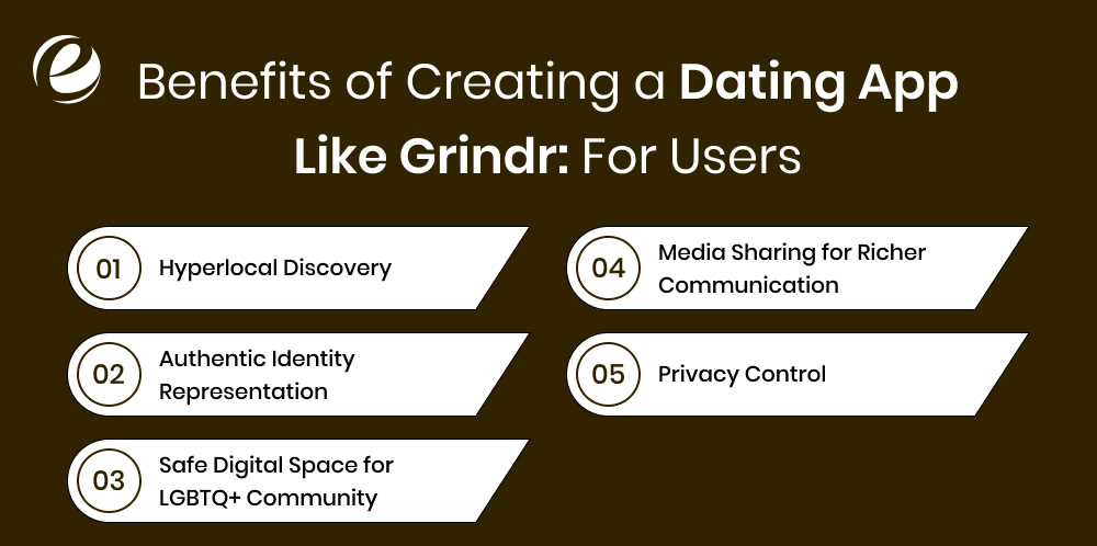 Benefits of Creating a Dating App Like Grindr: For Users