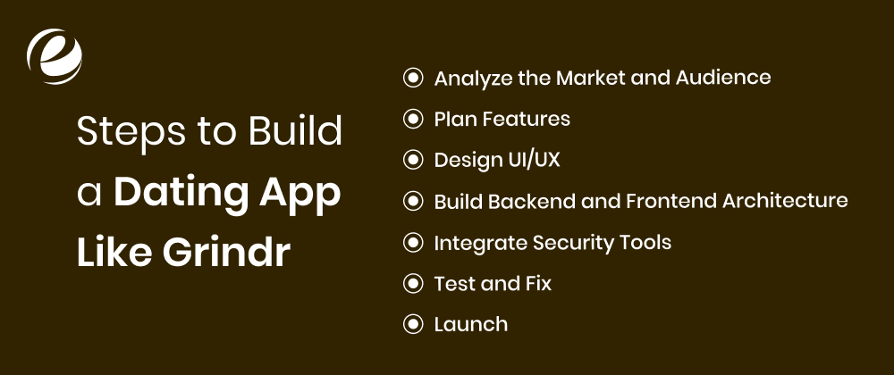 Steps to Build a Dating App Like Grindr