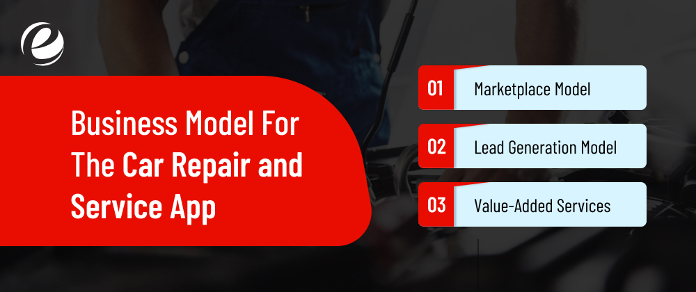 Business Model For The Car Repair and Service App