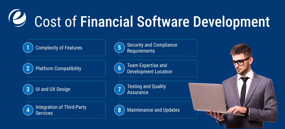Cost of Financial Software Development